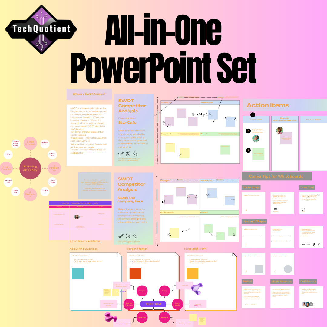 Comprehensive PowerPoint Collection